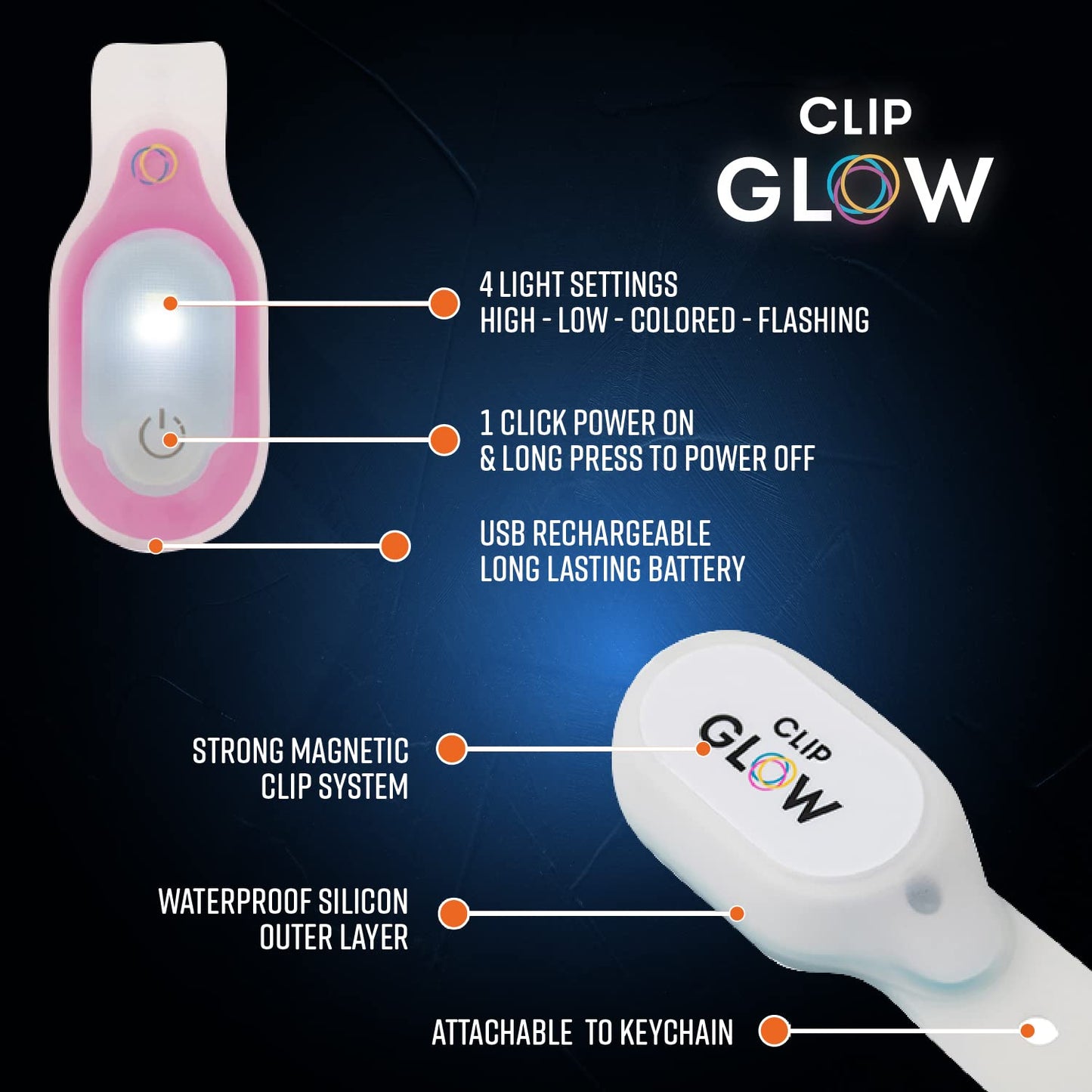 ClipGlow Rechargeable Night Light Nurse Nightshift Hands Free Lightweight Emergency Flashlight For Walking Running Pets Outdoors (White)