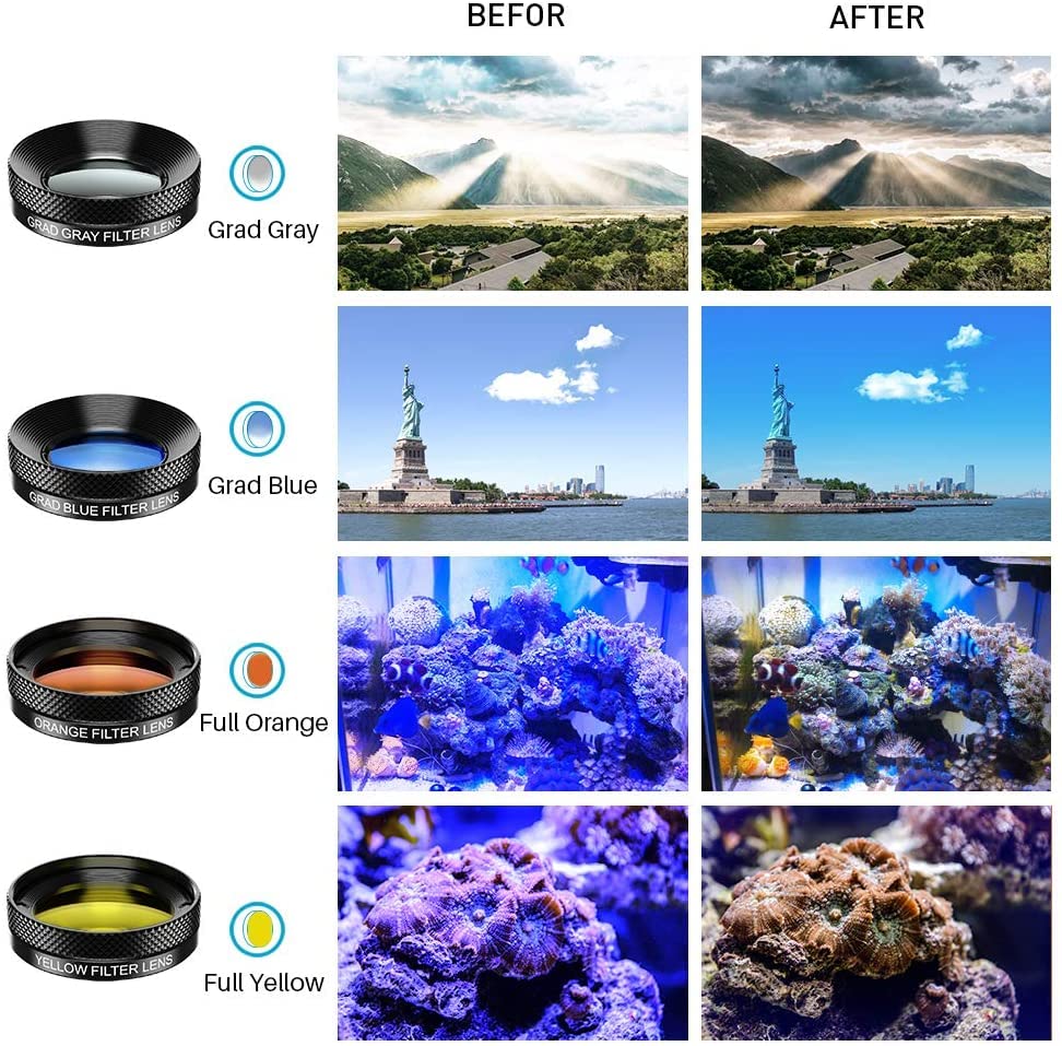 MIAO LAB 11 in 1 Phone Camera Lens Kit - Wide Angle Lens & Macro Lens+Fisheye Lens/ND32/kaleidoscope/CPL/Color Lens Compatible with iPhone Samsung Sony and Most of Smartphone