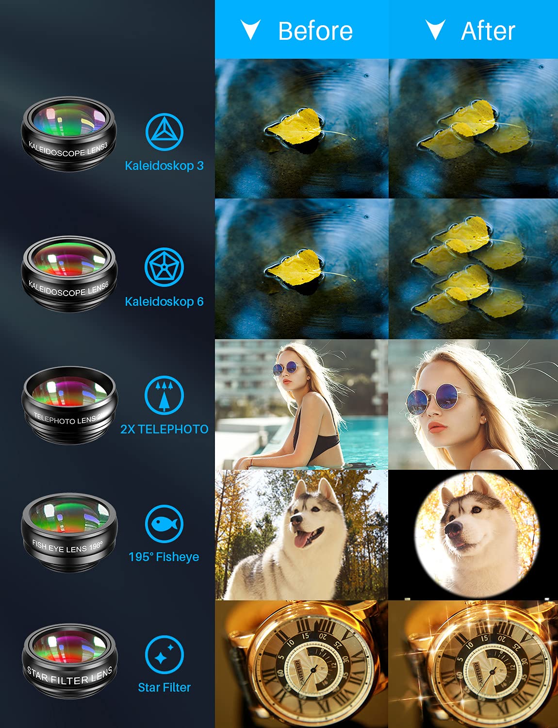 MIAO LAB 11 in 1 Phone Camera Lens Kit - Wide Angle Lens & Macro Lens+Fisheye Lens/ND32/kaleidoscope/CPL/Color Lens Compatible with iPhone Samsung Sony and Most of Smartphone