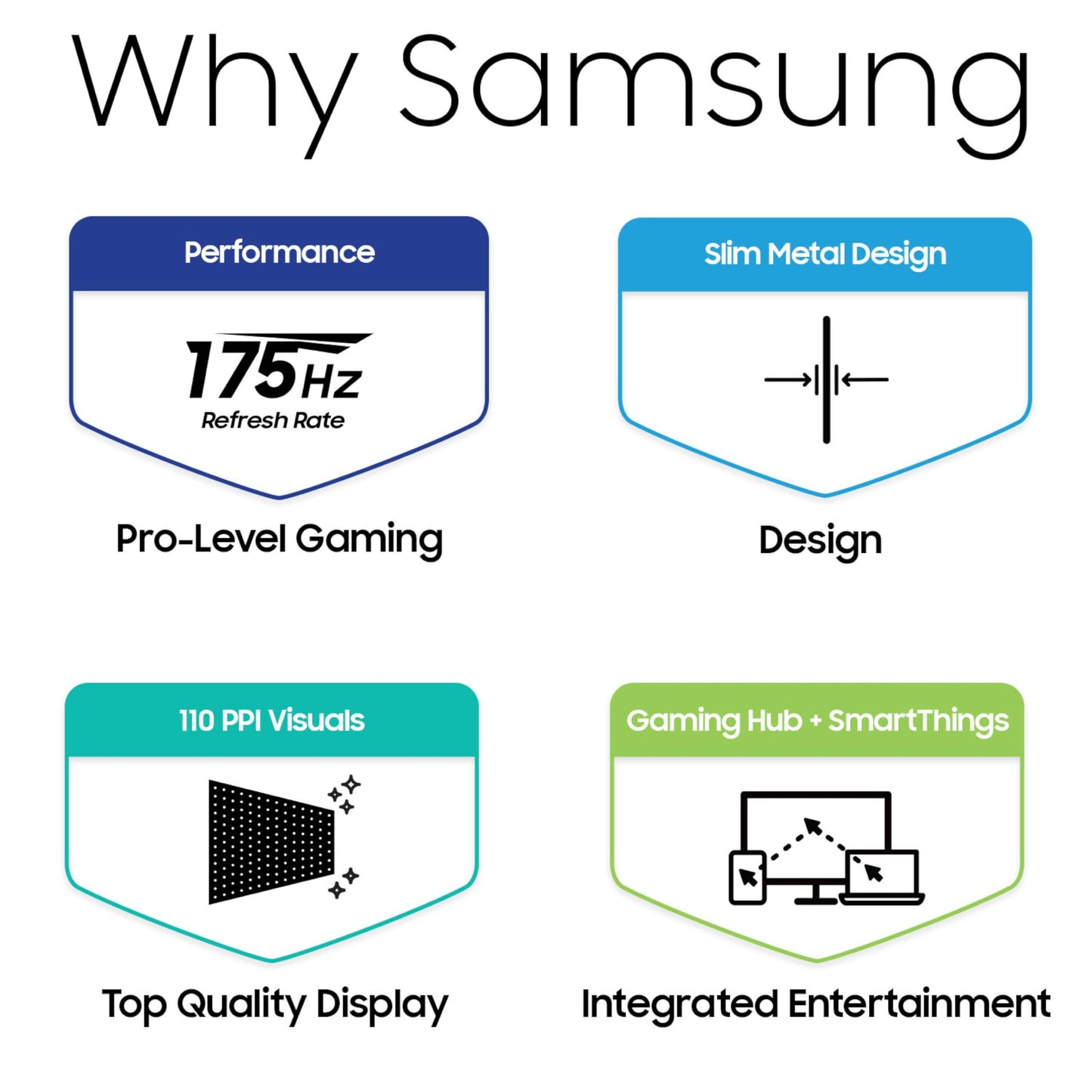 Samsung 49 inch Odyssey 0.03 ms 240 Hz OLED G9 Gaming Monitor (LS49CG932SNXZA) -[Canada Version] (2023)